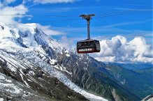 Horským expresem pod Mont Blanc - Švýcarsko
