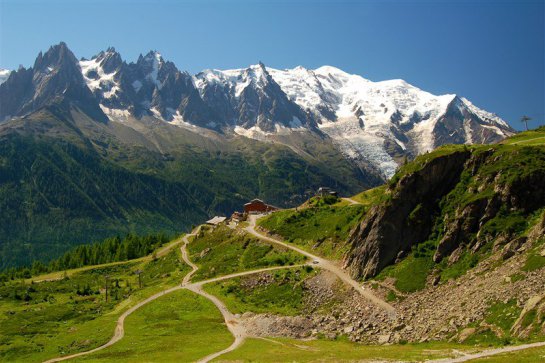Mont Blanc s kartou - ďábelské Švýcarsko - Švýcarsko