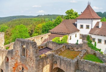 Moravské a Rakouské Podyjí - Rakousko