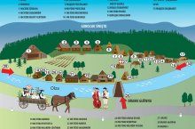 Příroda a zvyky Gorolska, mezinárodní folklórní setkání - Česká republika